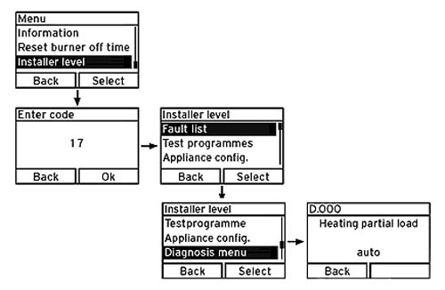 vl ecotec plus parameter d000.jpg